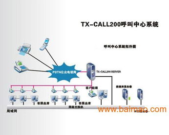 多媒體防偽查詢系統 防偽碼低價出售,多媒體防偽查詢系統 防偽碼低價出售生產廠家,多媒體防偽查詢系統 防偽碼低價出售價格