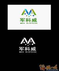 高科技生物公司商標(biāo)logo設(shè)計(jì)及廣告應(yīng)用策略